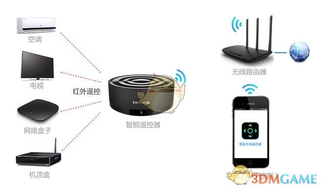 tent（tent是什么意思）