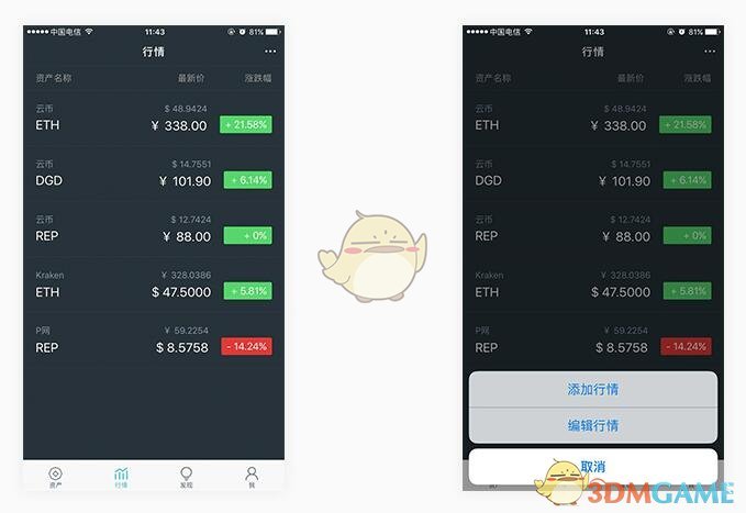 王贤才逝世